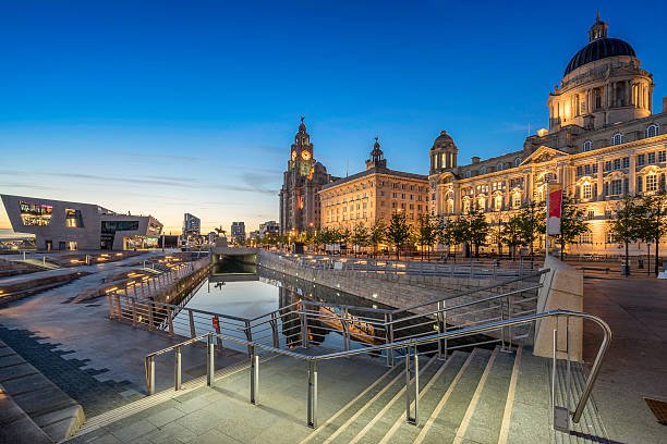 Royal Albert Dock Liverpool